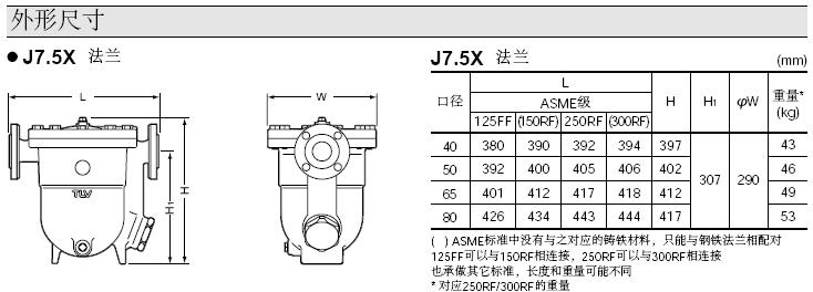 J7.5X浮球疏水阀外形尺寸